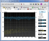 300gb-hdtune-read