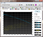 HD_Tune_SATA_Results