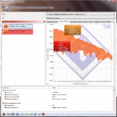 SiSoftware_Sandra_SATA_Results