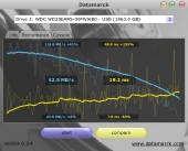 exdata