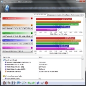 sisoft-mm-dm3-orig