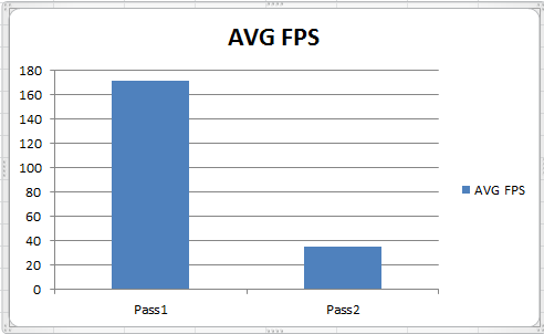 hd-264-chart