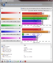 sandra-filesystem-performance-encrypted