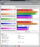 sandra-filesystem-performance-unencrypted