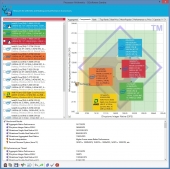 sisoft-sandra-arithmetic