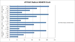 crysis_corei7_stock.jpg