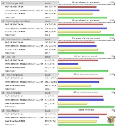 b_d2_pftest_compared_1