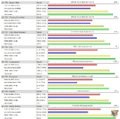c_d2_pftest_compared_2