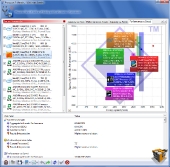 1a_sisoft_pa3