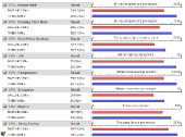 2b_pftest_compared2