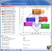1b_sisoft_cyp2