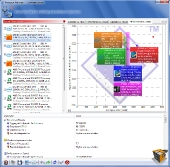 1b_sisoft_pa3