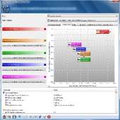 sisoft-voideorendring-ion