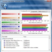 sisoft_multi-media