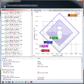 nc98-sisoft-arithmetic