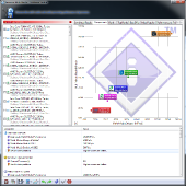 nc98-sisoft-multimedia