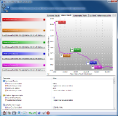 sisoft-multicore-ion