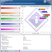 nc96-sisoft-arithmetic
