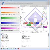 sisoft-multicore