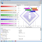 sisoft-multimedia