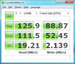 CrystalDiskMark 100MB under Windows 7