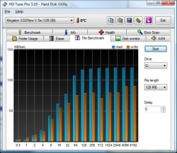 HD Tune File Benchmark under Vista
