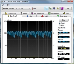 HD Tune Read Benchmark under Vista