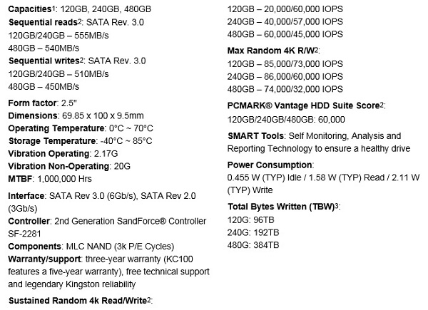 kingston_hyperx_3k_specs