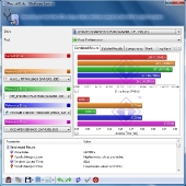 kingston-ssd-sisoft-disk-1