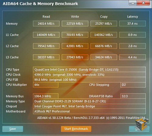 kingston_cachemem Kingston HyperX DDR3-2133 