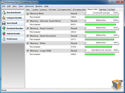Kingston HyperX DDR3-2133 4GB Ram Kit Techwarelabs