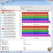 Kingston HyperX DDR3-2133 4GB Ram Kit Techwarelabs