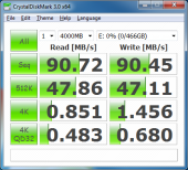 crystal_disk_mark_4000