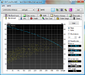 hdtune_read