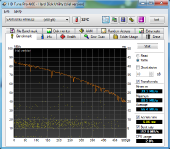 hdtune_write