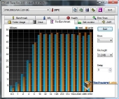 lianli-usb30-externalenclosure-hd-tunepro3-0-filebenchmark-direct