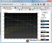 lianli-usb30-externalenclosure-hd-tunepro3-00-benchmark