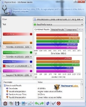 lianli-usb30-externalenclosure-sisoft-physicaldisk-inenclosure