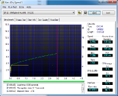 drive-bench-3gb