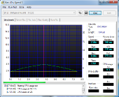drive-bench-7gb
