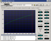 bdsl