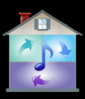 Logitech Squeezebox Boom easy integration