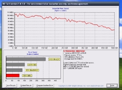 hdtach fast benchmark of the Seagate Momentus 7200.4