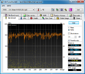 hdtune_benchmark_write_short