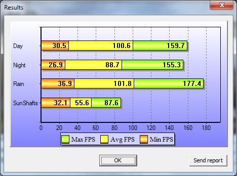 stalker_benchmark