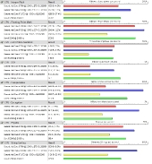 passmark-cpu-mark