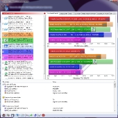 sandra-cpu-arithmetic-combined