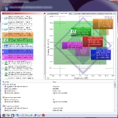 sandra-cpu-arithmetic-components