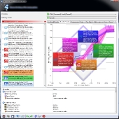 sandra-memory-latency-detailed