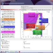 sandra-power-management-efficiency-detailed-results